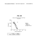 Humanized IL-25 Antibodies diagram and image