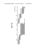 Humanized IL-25 Antibodies diagram and image