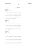 Humanized IL-25 Antibodies diagram and image