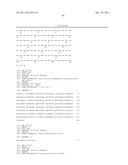 CYTOKINE RECEPTOR ZCYTOR17 MULTIMERS diagram and image