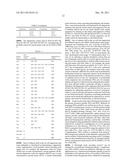 CYTOKINE RECEPTOR ZCYTOR17 MULTIMERS diagram and image