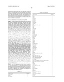 CYTOKINE RECEPTOR ZCYTOR17 MULTIMERS diagram and image