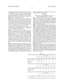 CYTOKINE RECEPTOR ZCYTOR17 MULTIMERS diagram and image