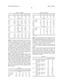 CYTOKINE RECEPTOR ZCYTOR17 MULTIMERS diagram and image