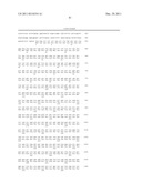 CYTOKINE RECEPTOR ZCYTOR17 MULTIMERS diagram and image