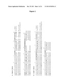 Antibodies Against Tissue Factor Pathway Inhibitor diagram and image