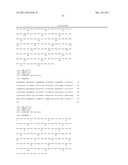 Antibodies Against Tissue Factor Pathway Inhibitor diagram and image