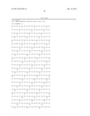 Antibodies Against Tissue Factor Pathway Inhibitor diagram and image