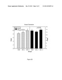 METHOD FOR REDUCING BLOOD PRESSURE USING INHIBITORS OF PLASMA KALLIKREIN diagram and image