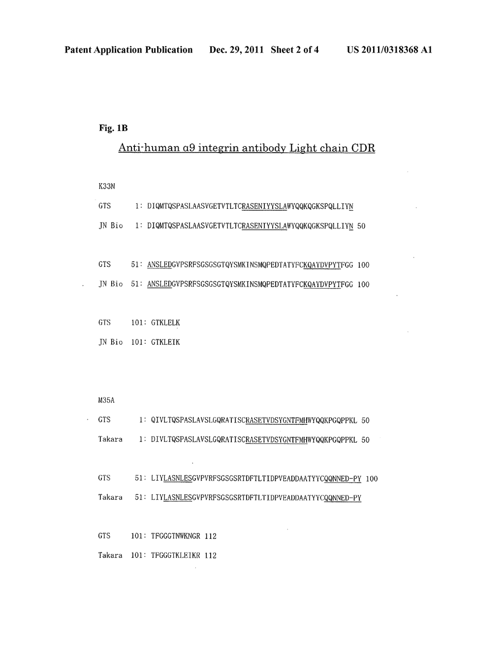 ANTI-HUMAN ALPHA9 INTEGRIN ANTIBODY AND USE THEREOF - diagram, schematic, and image 03