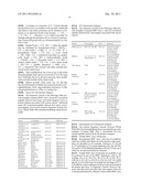 ANTIBODY HAVING A T-CELL RECEPTOR-LIKE SPECIFICITY, YET HIGHER AFFINITY,     AND THE USE OF SAME IN THE DETECTION AND TREATMENT OF CANCER, VIRAL     INFECTION AND AUTOIMMUNE DISEASE diagram and image