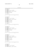 Methylated TAT Polypeptides and Methods of Use Thereof diagram and image