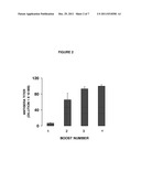 PROCESS FOR THE PREPARATION AND USE OF A BIVALENT VACCINE AGAINST     MORPHINE-HEROINE ADDICTION diagram and image