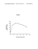 PROCESS FOR THE PREPARATION AND USE OF A BIVALENT VACCINE AGAINST     MORPHINE-HEROINE ADDICTION diagram and image