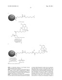 PROCESS FOR THE PREPARATION AND USE OF A BIVALENT VACCINE AGAINST     MORPHINE-HEROINE ADDICTION diagram and image