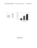 Preparation and Use of Pouteria Lucuma Extract diagram and image