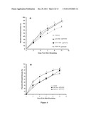 Preparation and Use of Pouteria Lucuma Extract diagram and image