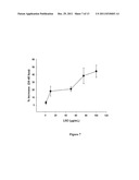 Preparation and Use of Pouteria Lucuma Extract diagram and image