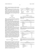 LOW DOSE DOXEPIN FORMULATIONS, INCLUDING BUCCAL, SUBLINGUAL AND FASTMELT     FORMULATIONS, AND USES OF THE SAME TO TREAT INSOMNIA diagram and image