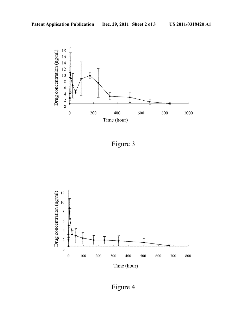 FULVESTRANT NANOSPHERE/MICROSPHERE AND PREPARATIVE METHOD AND USE THEREOF - diagram, schematic, and image 03