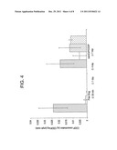 TARGETED ACTIVE AGENT DELIVERY SYSTEM BASED ON CALCIUM PHOSPHATE     NANOPARTICLES diagram and image