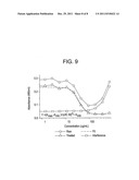TARGETED ACTIVE AGENT DELIVERY SYSTEM BASED ON CALCIUM PHOSPHATE     NANOPARTICLES diagram and image