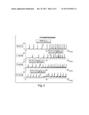 TREATMENT OF INTERSTITIAL CYSTITIS USING (6aR, 10aR)-     DELTA-8-TETRAHDRAOCANNABINOL-11-OIC ACIDS diagram and image