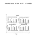 TREATMENT OF INTERSTITIAL CYSTITIS USING (6aR, 10aR)-     DELTA-8-TETRAHDRAOCANNABINOL-11-OIC ACIDS diagram and image