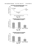 TREATMENT OF INTERSTITIAL CYSTITIS USING (6aR, 10aR)-     DELTA-8-TETRAHDRAOCANNABINOL-11-OIC ACIDS diagram and image