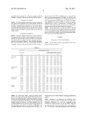 ANTIBACTERIAL AGENT AND METHOD OF USING THE SAME diagram and image