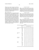 ANTIBACTERIAL AGENT AND METHOD OF USING THE SAME diagram and image