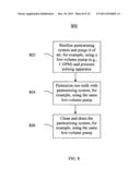 System and Method for Pasteurizing Milk diagram and image