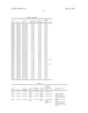 GENERATION OF PLANTS WITH ALTERED PROTEIN, FIBER, OR OIL CONTENT diagram and image