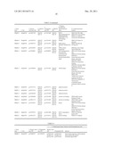 GENERATION OF PLANTS WITH ALTERED PROTEIN, FIBER, OR OIL CONTENT diagram and image