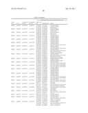 GENERATION OF PLANTS WITH ALTERED PROTEIN, FIBER, OR OIL CONTENT diagram and image