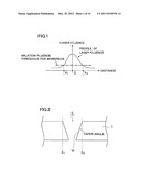 PRODUCT HAVING THROUGH-HOLE AND LASER PROCESSING METHOD diagram and image