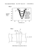 PRODUCT HAVING THROUGH-HOLE AND LASER PROCESSING METHOD diagram and image