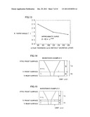 PRODUCT HAVING THROUGH-HOLE AND LASER PROCESSING METHOD diagram and image