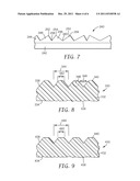 POLYMERIZABLE COMPOSITION COMPRISING LOW MOLECULAR WEIGHT ORGANIC     COMPONENT diagram and image