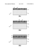 ARTICLE HAVING COMPOSITE COATING diagram and image