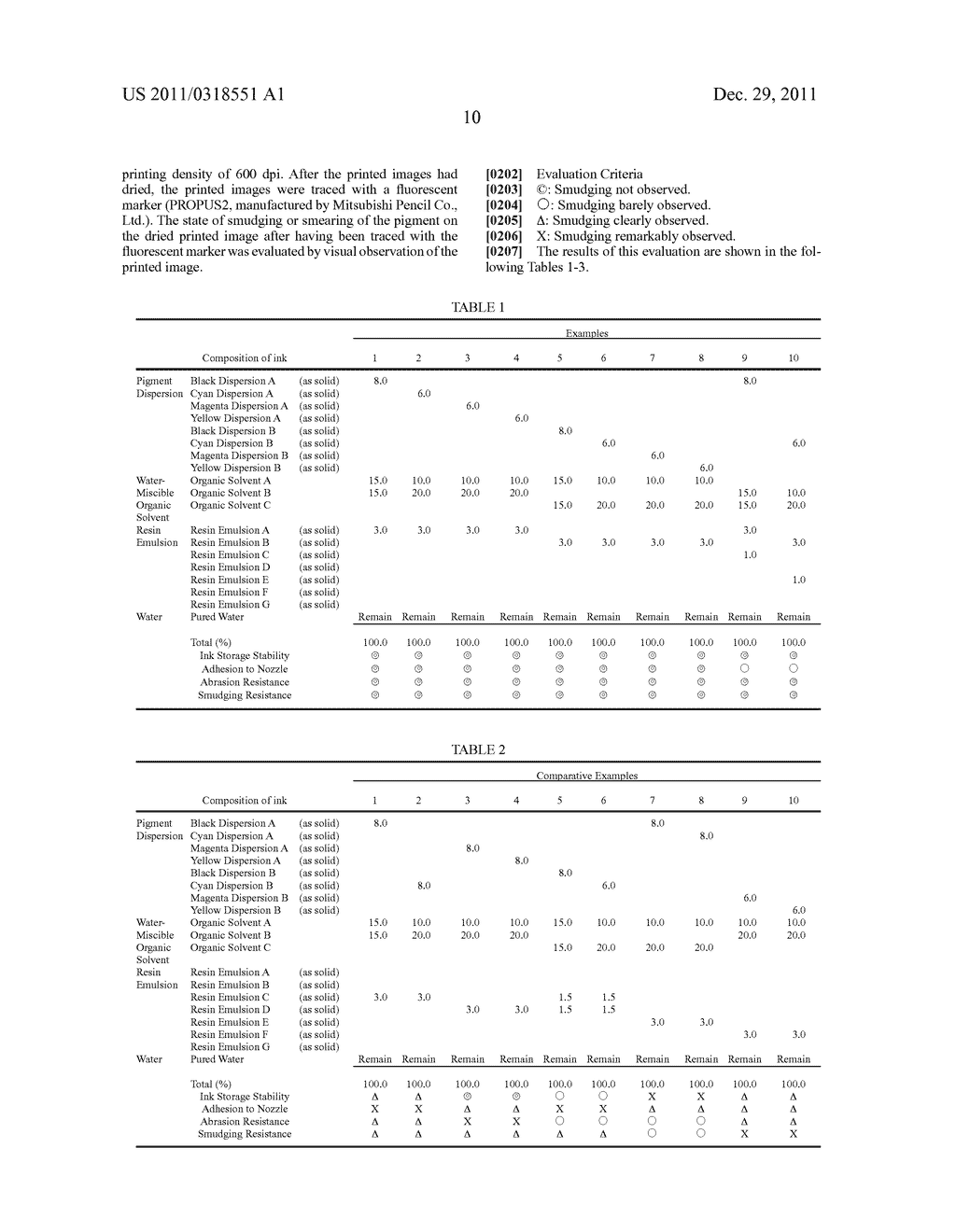 INKJET RECORDING INK, PROCESS FOR PRODUCING THE INKJET RECORDING INK,     INKJET CARTRIDGE, INKJET RECORDING APPARATUS, AND INKJET RECORDED IMAGE - diagram, schematic, and image 14