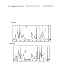 HYPERBRANCHED POLYMER CONTAINING THIOESTER GROUPS diagram and image