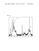 HYPERBRANCHED POLYMER CONTAINING THIOESTER GROUPS diagram and image