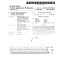 COATING, ARTICLE COATED WITH COATING, AND METHOD FOR MANUFACTURING ARTICLE diagram and image