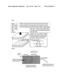 MULTIPLE FUNCTION, SELF-REPAIRING COMPOSITES WITH SPECIAL ADHESIVES diagram and image