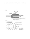 MULTIPLE FUNCTION, SELF-REPAIRING COMPOSITES WITH SPECIAL ADHESIVES diagram and image