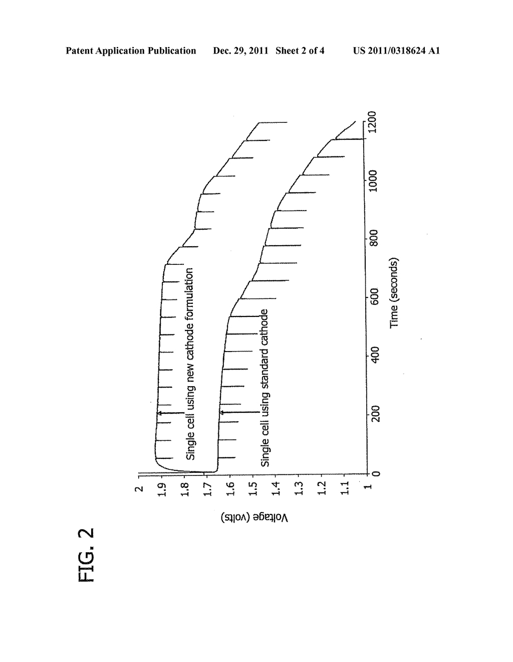 THERMAL BATTERY CATHODE MATERIALS CONTAINING NICKEL DISULFIDE AND     BATTERIES INCLUDING SAME - diagram, schematic, and image 03