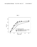 AMPHOTERIC ION EXCHANGE MEMBRANES diagram and image