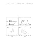 AMPHOTERIC ION EXCHANGE MEMBRANES diagram and image