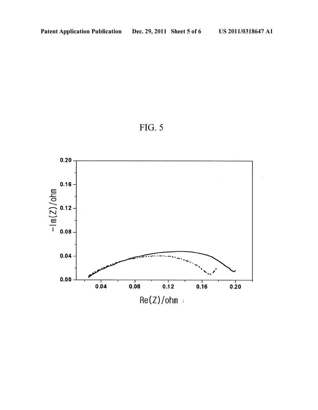 ELECTROLYTE COMPRISING AMIDE COMPOUND AND ELECTROCHEMICAL DEVICE     CONTAINING THE SAME - diagram, schematic, and image 06